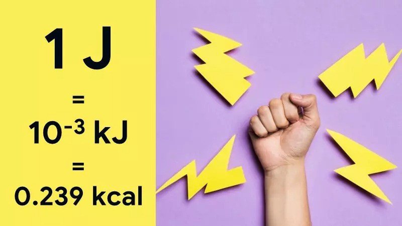 Thiết bị đo lường năng lượng, minh họa các đơn vị Joule và Kilojoule quan trọng trong dinh dưỡng