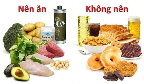 Thực phẩm cần tránh khi ăn 1500 calo mỗi ngày để giảm cân
