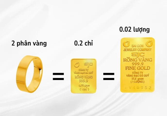 2-phan-vang-huong-dan-chi-tiet-inh-gia-giao-dich-an-toan-202_597