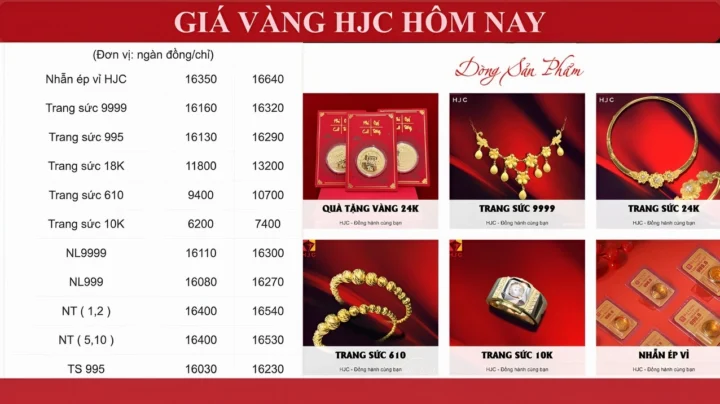 Bảng giá vàng HJC cập nhật