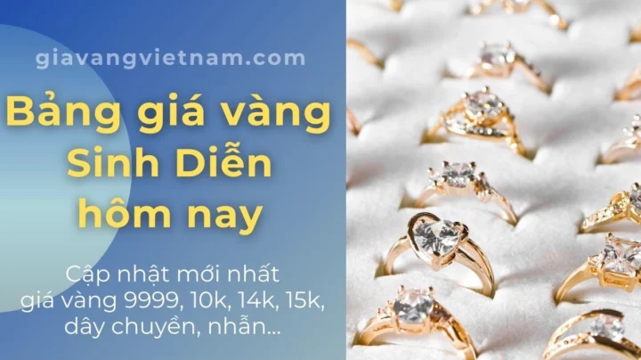 bang-gia-vang-sjc-hom-nay-2026-du-bao-va-phan-tich-chi-tiet_596