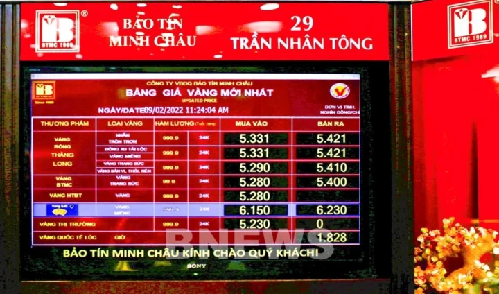 Giá Vàng Bảo Tín Minh Châu 2026: Dự Báo và Phân Tích Chuyên Sâu Bảng niêm yết giá vàng tại Bảo Tín Minh Châu