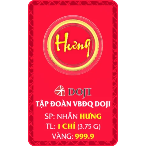 Biểu đồ đầu tư vàng