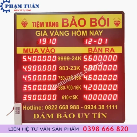 Biểu đồ biến động giá vàng