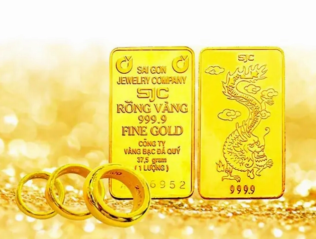 Giá Vàng 24k Ngọc Thẩm 2026: Cập Nhật Mới Nhất & Dự Báo Biểu đồ giá vàng 24k Ngọc Thẩm cập nhật