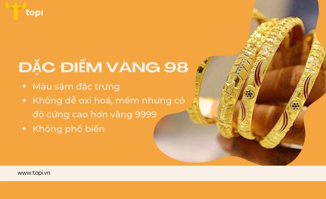Biểu đồ giá vàng 980 biến động
