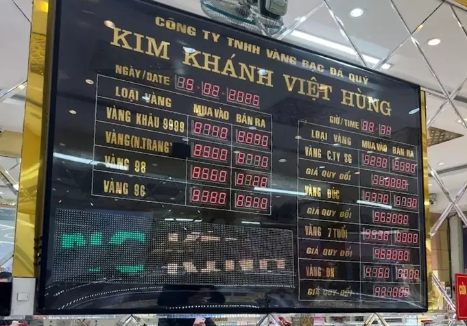 Biểu đồ giá vàng 9999 Kim Khánh Việt Hùng Đà Nẵng năm 2026