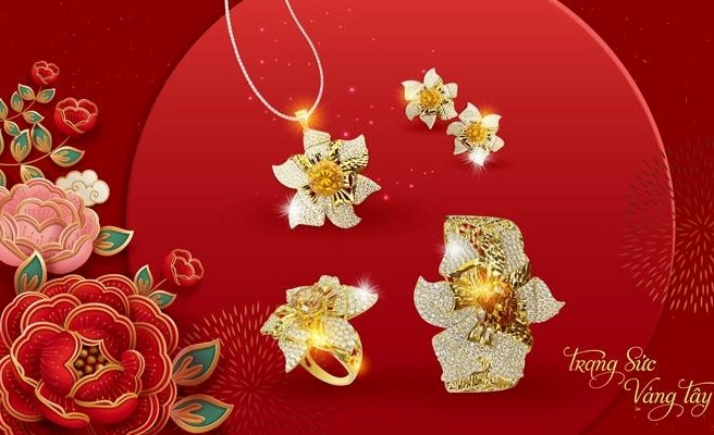 Biểu đồ giá vàng biến động theo thời gian