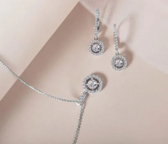 Biểu đồ giá vàng biến động theo thời gian