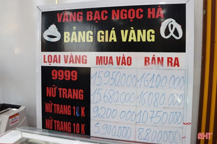 Biểu đồ giá vàng biến động