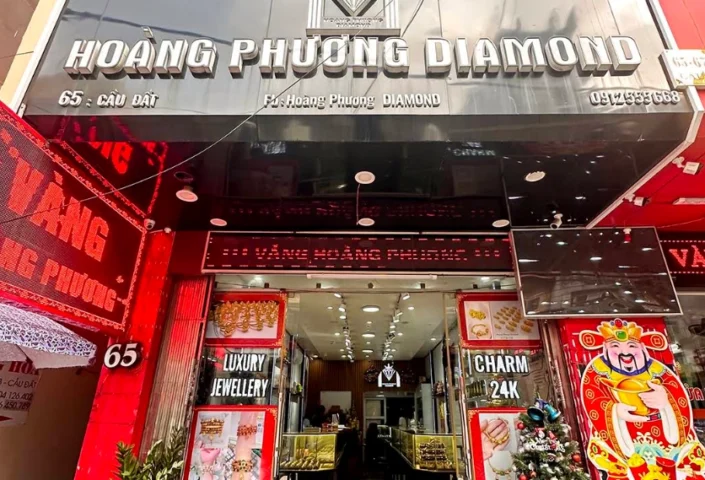 Biểu đồ giá vàng biến động