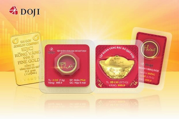 Giá Vàng SJC, Doji, PNJ Cập Nhật 2026: Phân Tích & Dự Báo Biểu đồ giá vàng Doji hôm nay