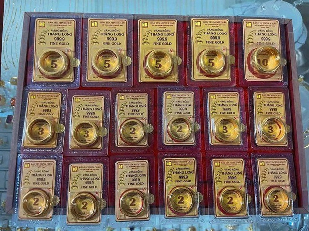 Biểu đồ giá vàng nhẫn 9999 Bảo Tín Minh Châu