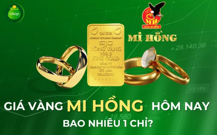 Biểu đồ giá vàng nhẫn Mi Hồng