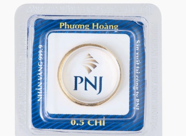 Giá Vàng Nhẫn PNJ 2026: Cập Nhật & Dự Báo Biểu đồ giá vàng nhẫn PNJ