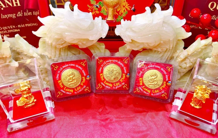 Biểu đồ giá vàng tăng trưởng