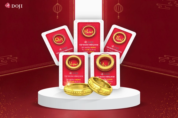 Vàng Doji 9999: Dự Báo Xu Hướng Đầu Tư 2026 & Lời Khuyên Biểu đồ giá vàng thế giới biến động