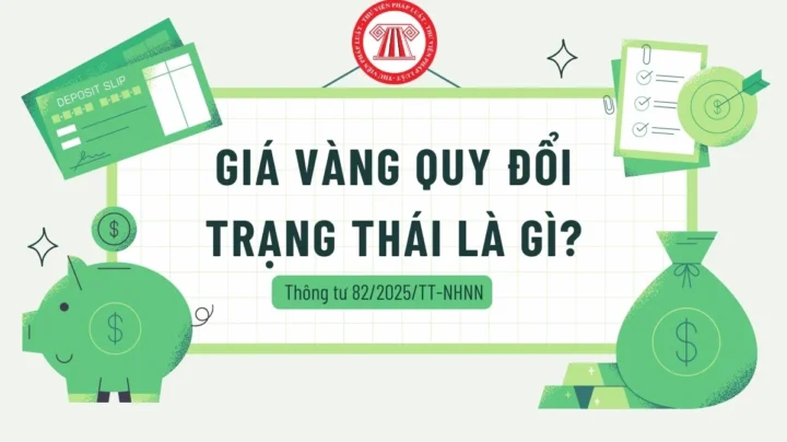Biểu đồ minh họa giá vàng quy đổi