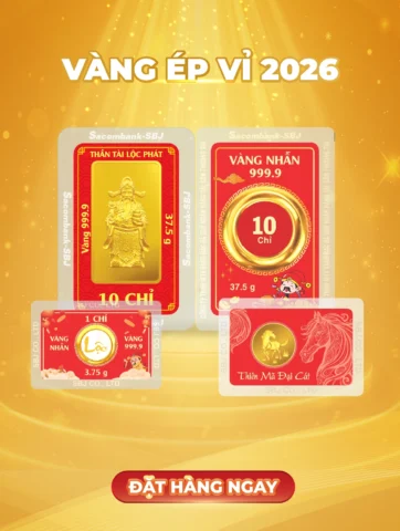Biểu đồ phân tích giá vàng