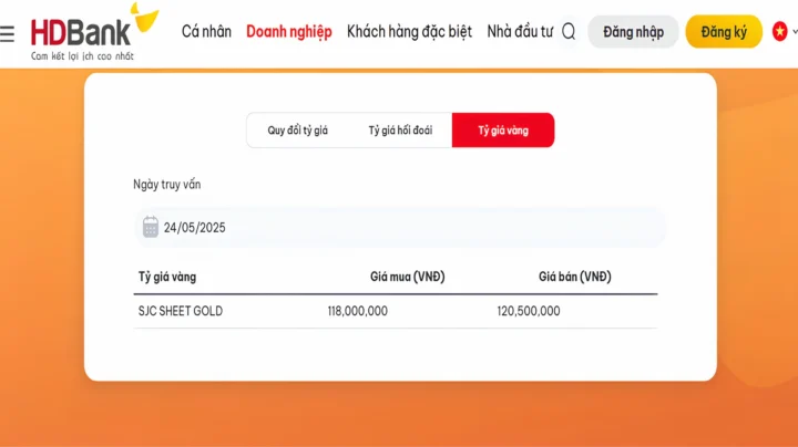 Bí Mật Công Thức Tính Vàng Ra Tiền: Hướng Dẫn Chi Tiết 2026 Biểu đồ phân tích lợi nhuận đầu tư vàng