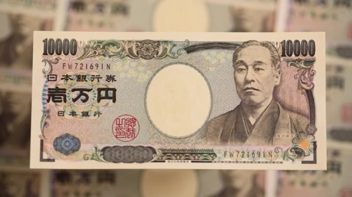 Biểu đồ so sánh tỷ giá ngoại tệ