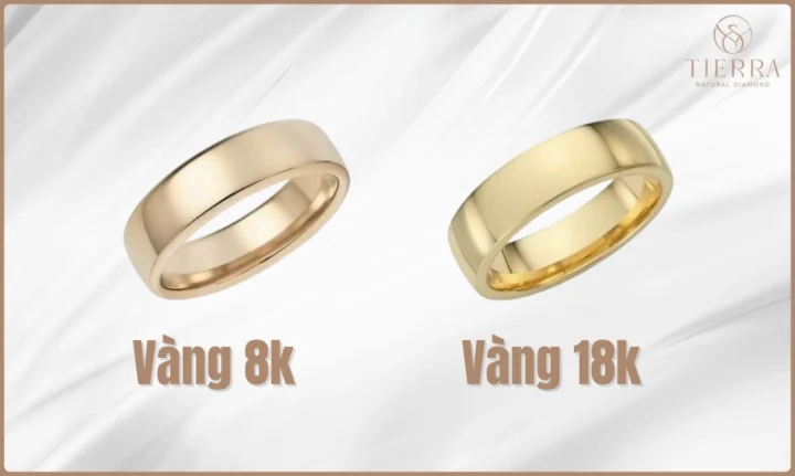 Các điểm nổi bật của vàng 8K