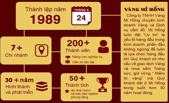Giá Vàng Mi Hồng 9999 Hôm Nay: Dự Báo Xu Hướng 2026 Cận cảnh vàng Mi Hồng 9999