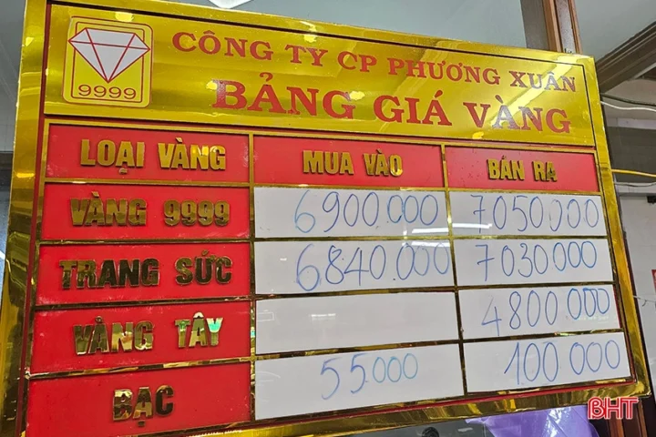 Giá Vàng Hôm Nay Tại Hà Tĩnh: Cập Nhật Mới Nhất 2026 Cửa hàng vàng tại Hà Tĩnh