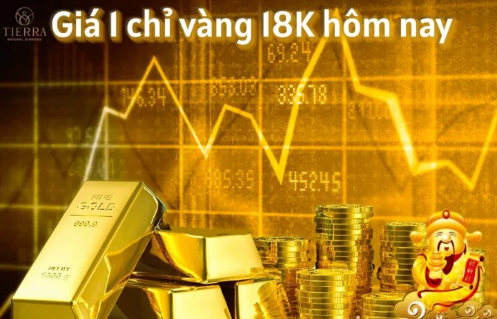 Vàng 18k Bao Nhiêu 1 Chỉ Hôm Nay 2026? Cập Nhật Giá Mới Nhất Giá vàng 18k 1 chỉ trên thị trường hôm nay