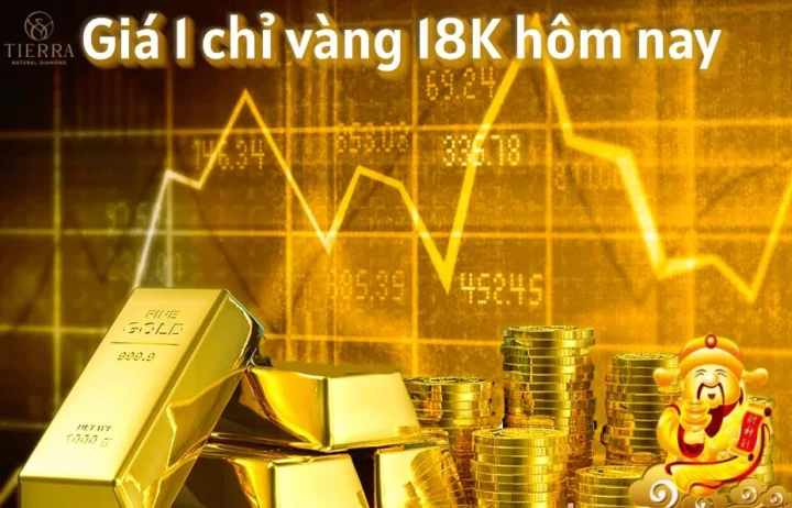 Giá vàng 18K trên thị trường so với các loại vàng khác