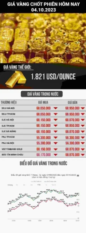 gia-vang-9999-vang-mao-thiet-hom-nay-2026-cap-nhat-moi-nhat_378