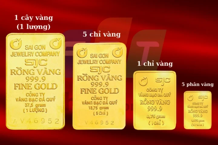 Giá vàng SJC 9999