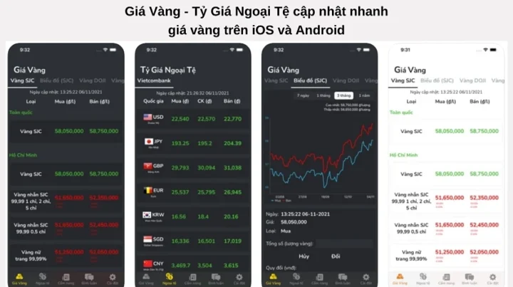 Giao diện ứng dụng xem giá vàng trên điện thoại thông minh