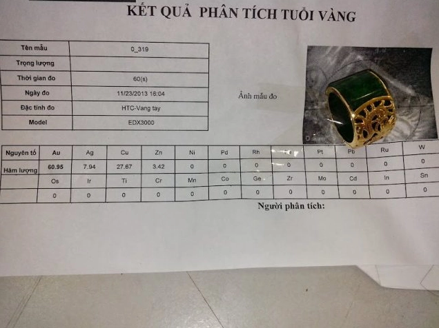 Giấy chứng nhận tuổi vàng