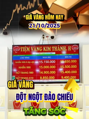 Giá Vàng Kim Thành Danh Hôm Nay 2026: Dự Báo & Phân Tích Chuyên Sâu Hình ảnh minh họa thị trường vàng