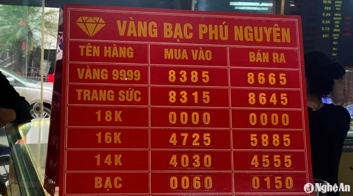 Lời khuyên đầu tư vàng