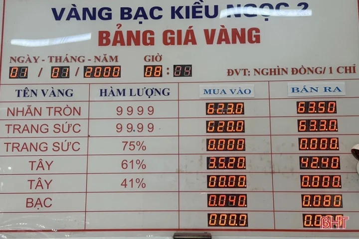 Giá Vàng Hôm Nay Tại Hà Tĩnh: Cập Nhật Mới Nhất 2026 Người dân giao dịch vàng tại cửa hàng uy tín