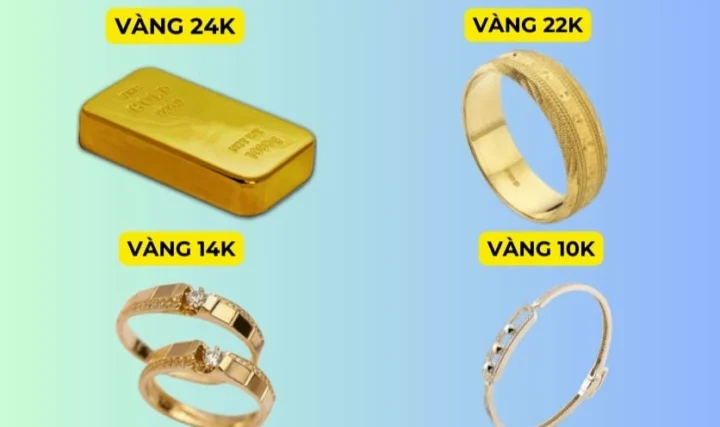 Vàng 10K Giá Bao Nhiêu 2026? Phân Tích Xu Hướng và Lưu Ý Đầu Tư Nhẫn vàng 10K