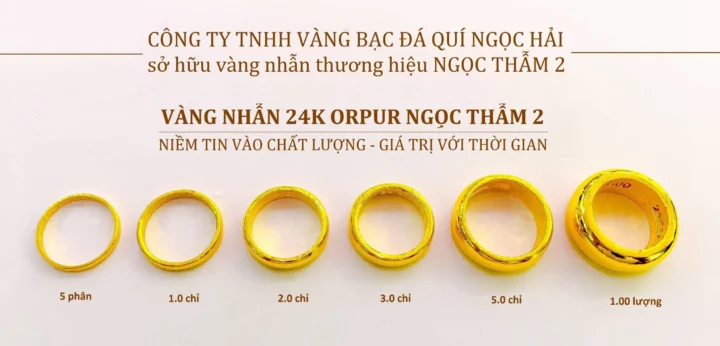 Giá Vàng 24k Ngọc Thẩm 2026: Cập Nhật Mới Nhất & Dự Báo Nhẫn vàng 24k tại tiệm vàng Ngọc Thẩm