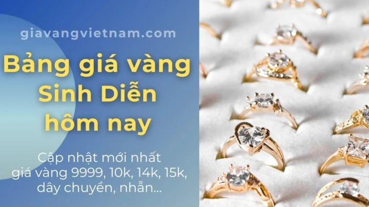 Đồ thị giá vàng SJC theo giờ