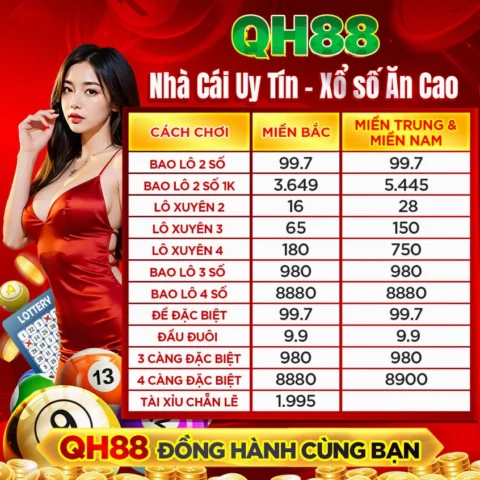 Phân tích giá vàng Quảng Ngãi