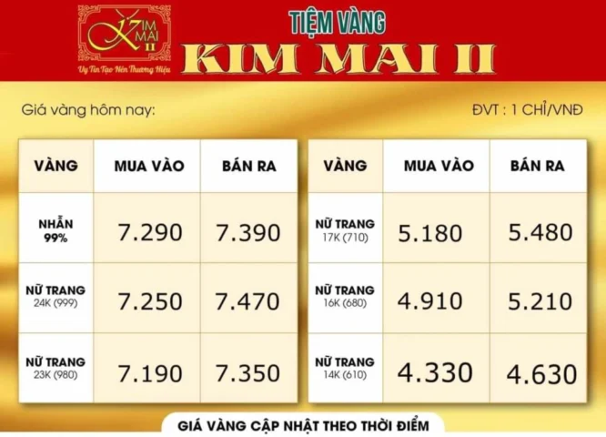 Giá Vàng 16K Hôm Nay: Cập Nhật & Phân Tích Chi Tiết 2026 So sánh các loại vàng