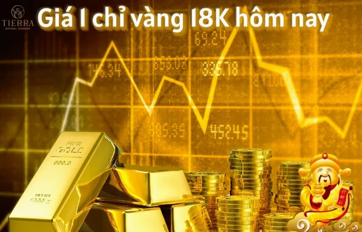 Vàng 18K Giá 2026: Cập Nhật Mới Nhất & Phân Tích Xu Hướng So sánh giá vàng 18k trên thị trường