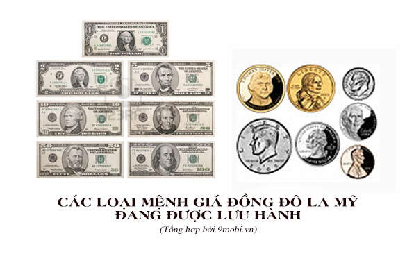 1 đô la Mỹ bằng bao nhiêu tiền Việt? Cập nhật 2026 So sánh tỷ giá USD/VND tại ngân hàng và chợ đen