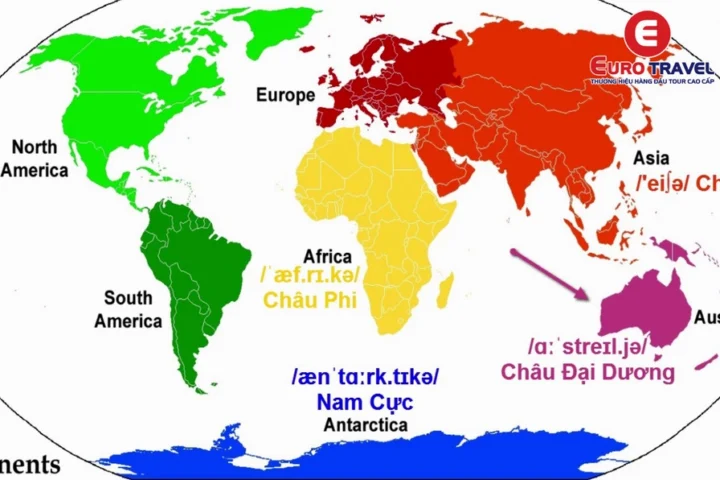 Sự hình thành các châu lục