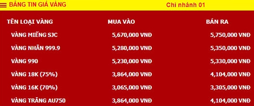 Trang sức vàng Ngọc Thẩm 18K