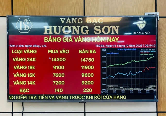 Trang sức vàng phong thủy Hương Sơn