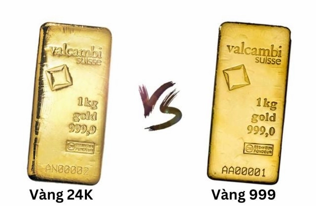 Vàng 999 là gì? Giải mã ý nghĩa, đặc điểm và cách nhận biết chi tiết 2026 Vàng 999 với độ tinh khiết cao